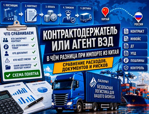 Контрактодержатель или агент ВЭД при импорте из Китая — сравнение схем работы с компанией «ЛАЗУРИТ»