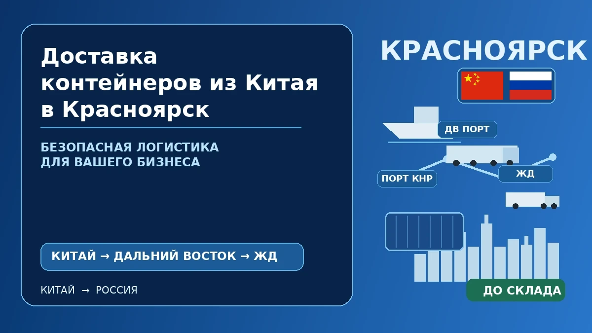 Доставка контейнеров из Китая в Красноярск через дальневосточные порты и железную дорогу