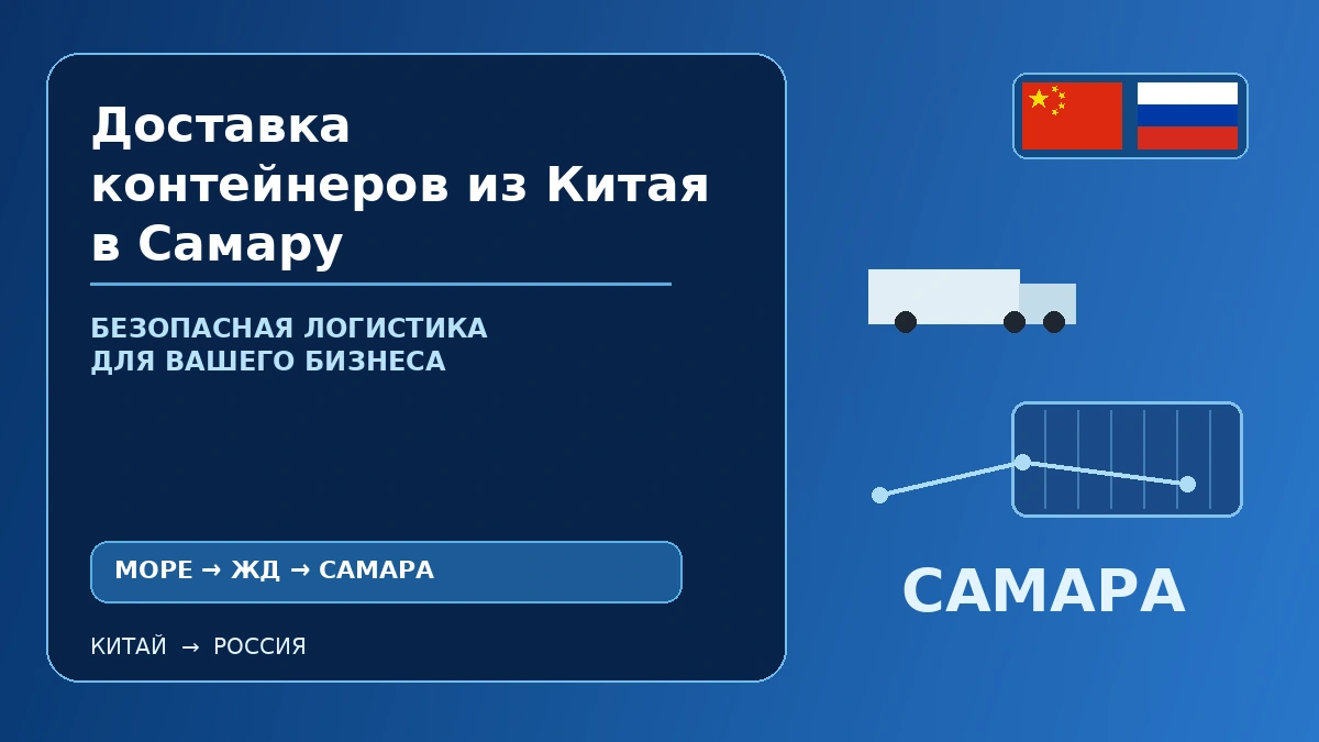 Доставка контейнеров из Китая в Самару: автомобильный и мультимодальный маршрут