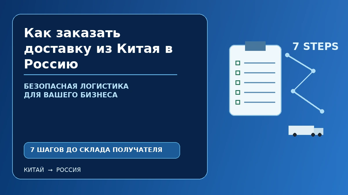 Как заказать доставку из Китая в Россию: последовательность действий для бизнеса