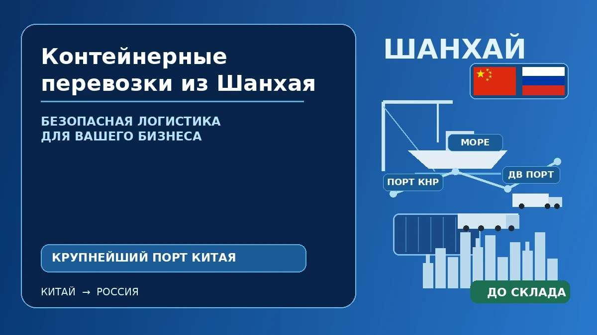 Контейнерные перевозки из Шанхая в Россию через Владивосток и порт Восточный
