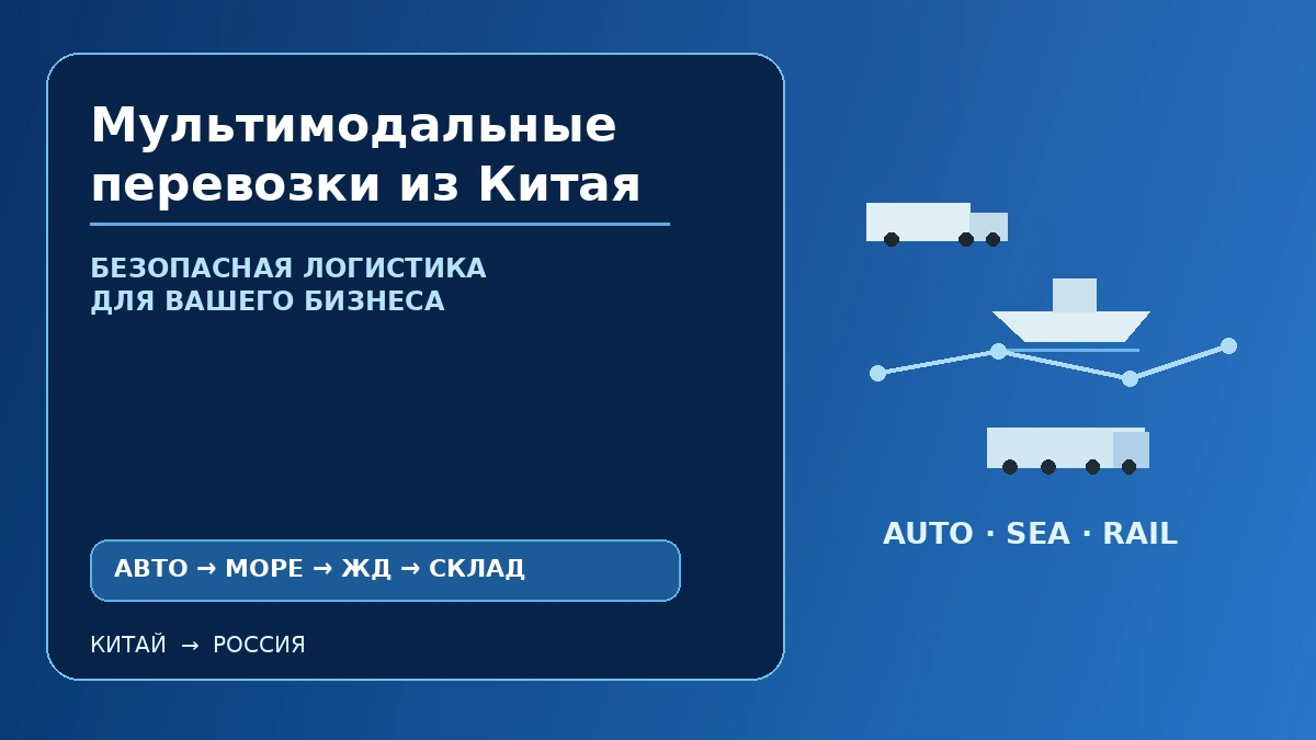 Мультимодальная перевозка из Китая: автомобильное, морское и железнодорожное плечо