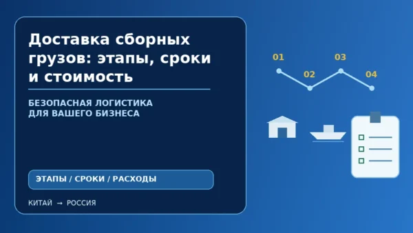 Доставка сборных грузов из Китая: этапы, сроки и структура стоимости