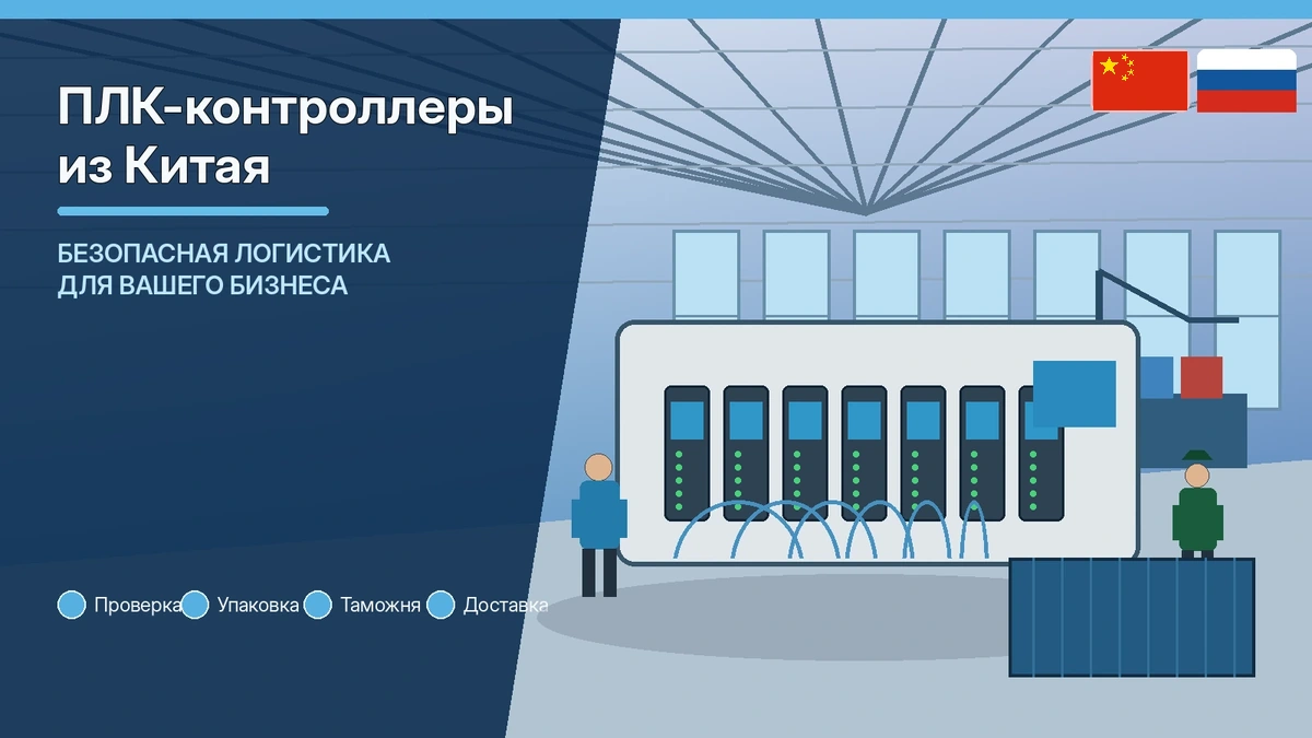 ПЛК-контроллеры из Китая: промышленная автоматизация, модули ввода-вывода и доставка