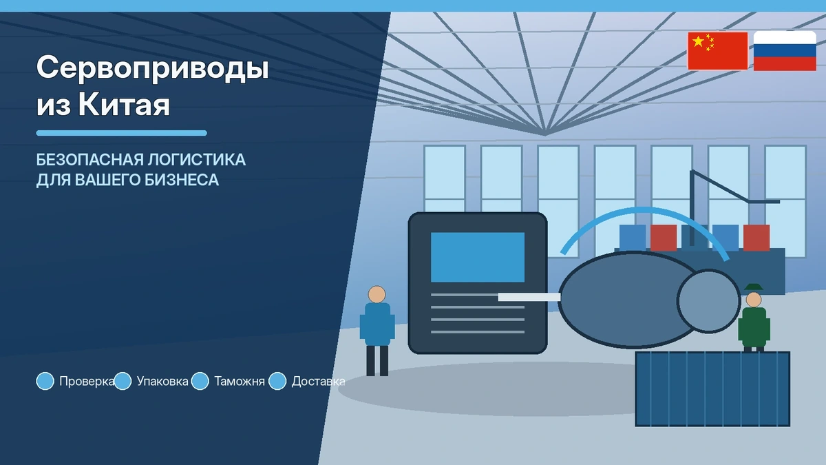Сервоприводы из Китая: сервомоторы, серводрайверы и безопасная логистика